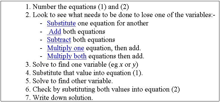 Text Box: 1.	Number the equations (1) and (2)
2.	Look to see what needs to be done to lose one of the variables:-
-	Substitute one equation for another
-	 Add both equations
-	Subtract both equations
-	Multiply one equation, then add.
-	Multiply both equations then add.
3.	Solve to find one variable (eg x or y)
4.	Substitute that value into equation (1).
5.	Solve to find other variable.
6.	Check by substituting both values into equation (2)
7.	Write down solution.
