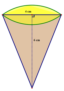 Cone diagram