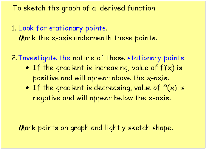 Text Box:     To sketch the graph of a  derived function

1.	Look for stationary points.
Mark the x-axis underneath these points.

2.	Investigate the nature of these stationary points
•	If the gradient is increasing, value of f’(x) is positive and will appear above the x-axis. 
•	If the gradient is decreasing, value of f’(x) is negative and will appear below the x-axis. 


Mark points on graph and lightly sketch shape.


