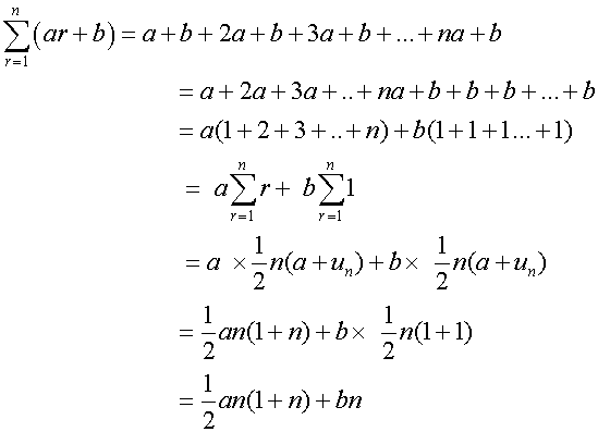 Infinite Series