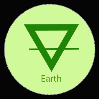 earth