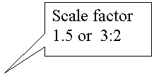 Rectangular Callout: Scale factor
1.5 or  3:2

