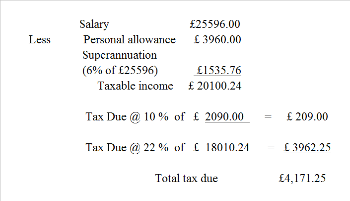 tax206