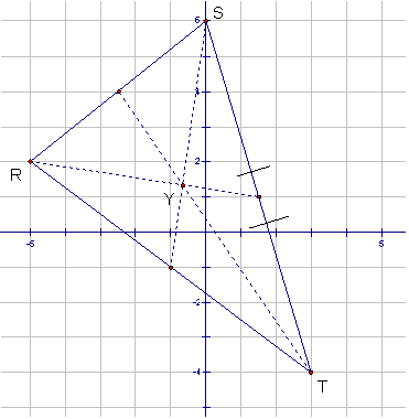 How To Find The Equation Of A Median In A Triangle