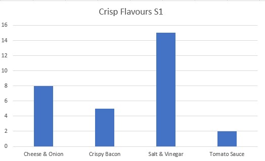 crisp2